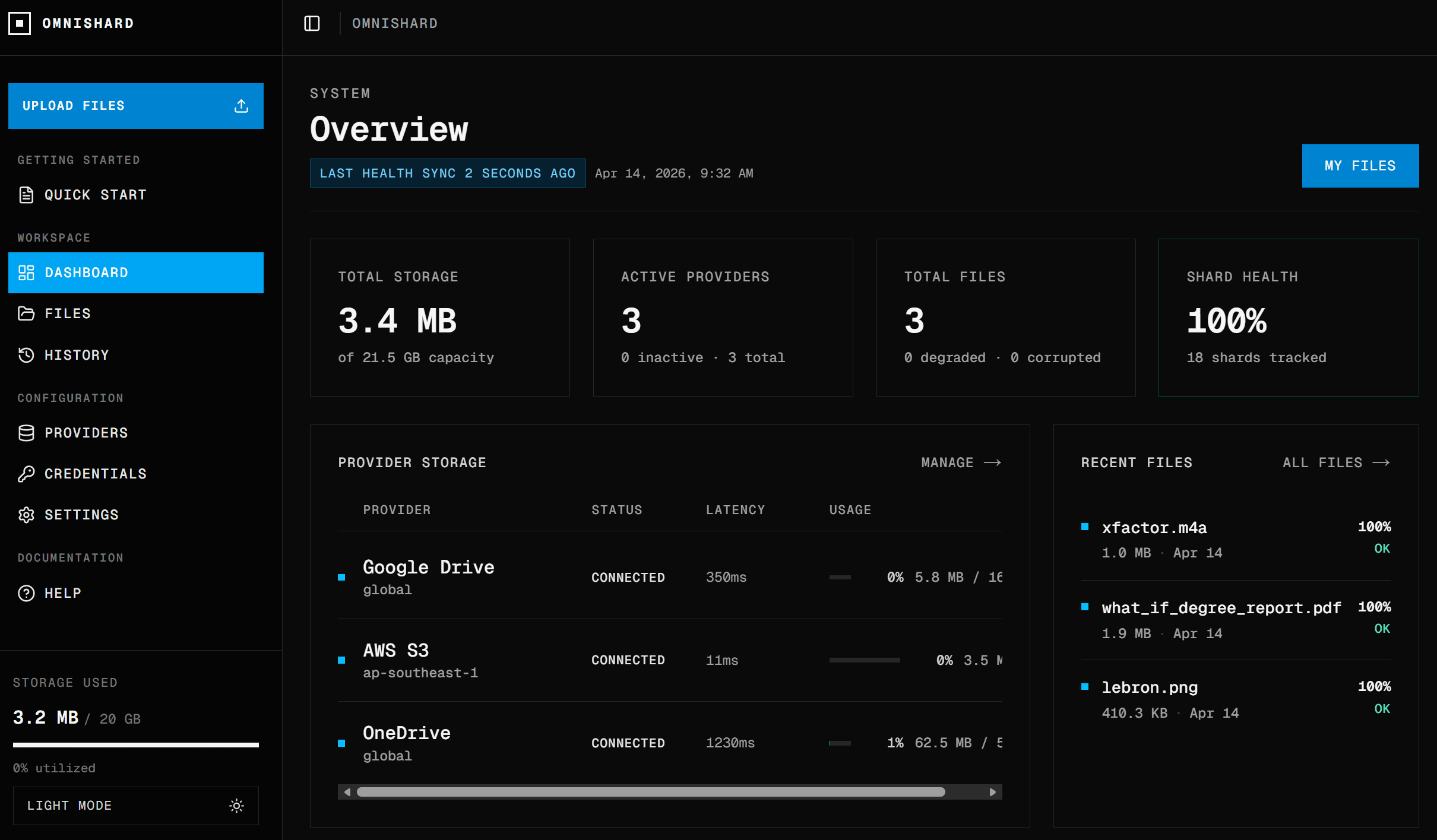 Omnishard cloud storage interface